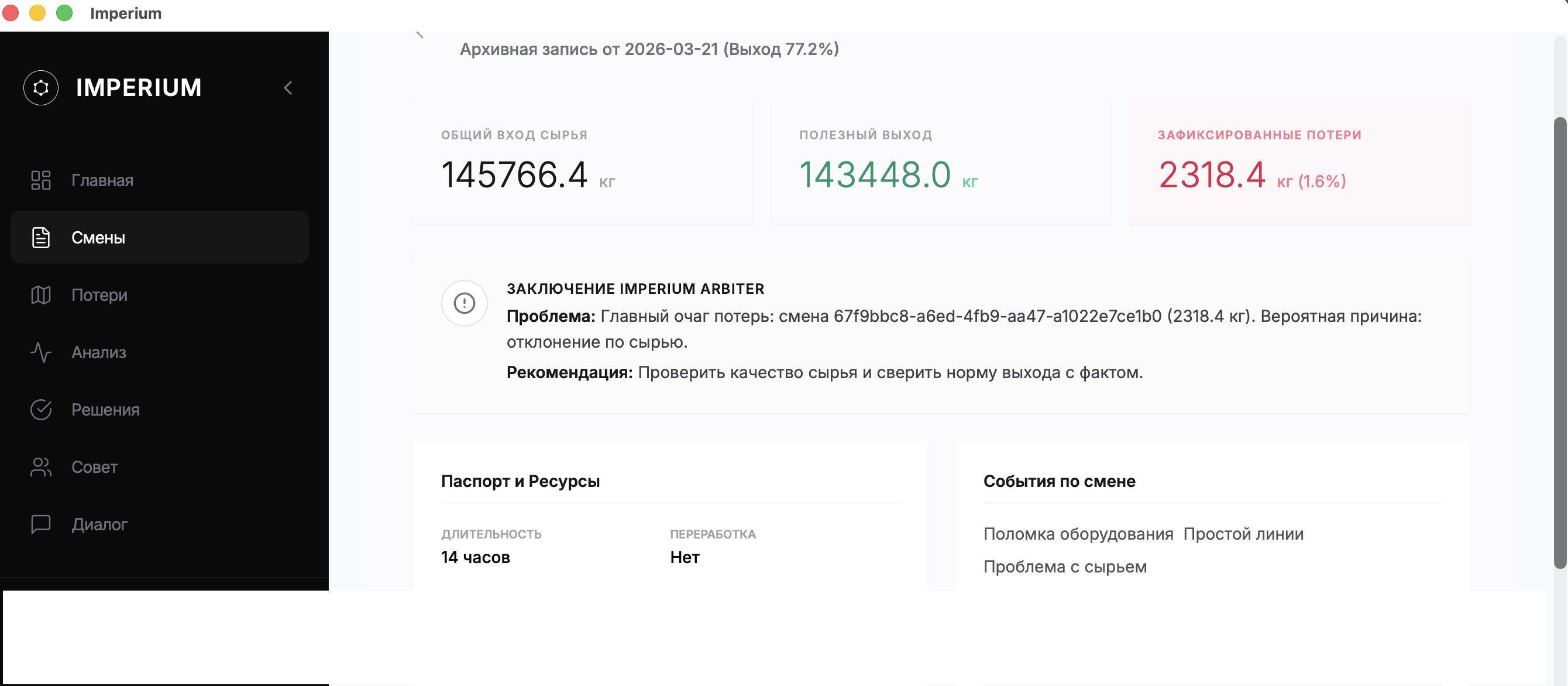 Imperium Dashboard
